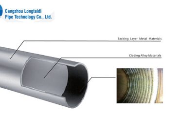 API SPEC 5LD CRA Clad or Lined Steel Pipe