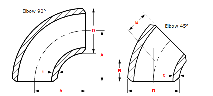 butt weld elbow45-90 degree