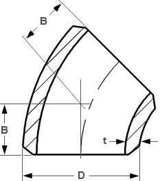 ELLENBOGEN 45 Grad